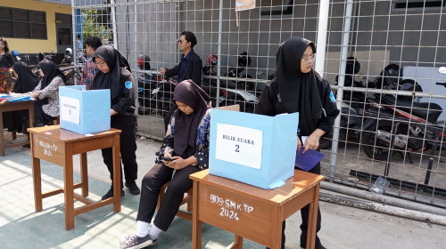 Pemilihan Ketua & Wakil, OSIS Th.Pel 2024/2025